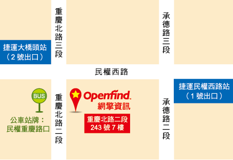 Openfind Map