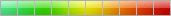 83.7%