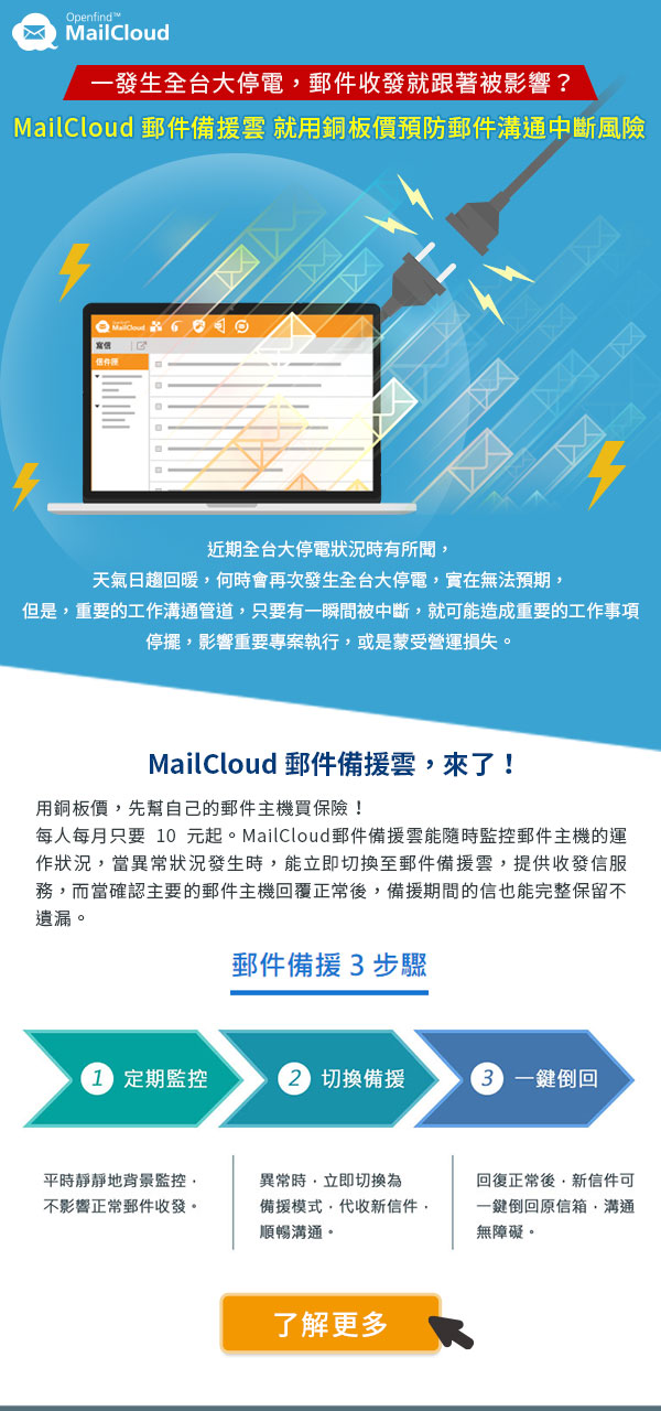 MailCloud 郵件備援雲 就用銅板價預防郵件溝通中斷風險